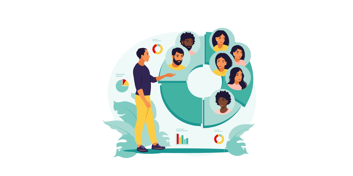 Erstellen und Segmentieren von Leads | Erforderliche Schritte zum Starten der Marketingautomatisierung