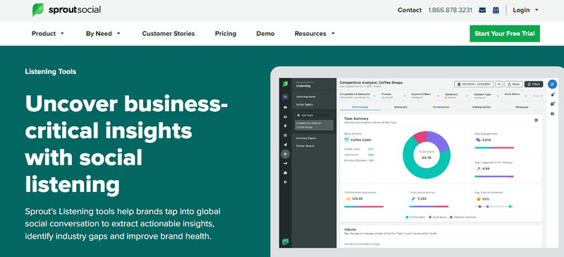 งอกเครื่องมือฟังโซเชียลโซเชียล