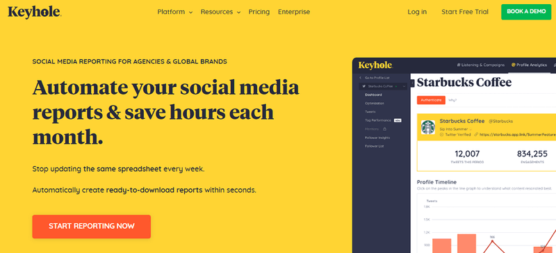 รูกุญแจเป็นส่วนหนึ่งของเครื่องมือจัดการโซเชียลมีเดีย