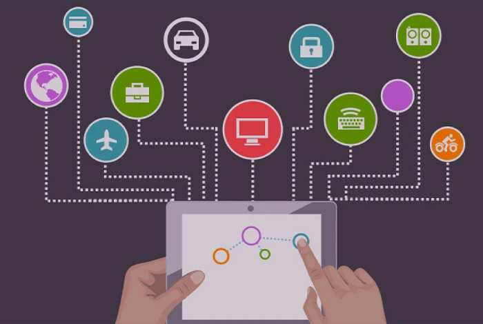 что такое порталы самообслуживания сотрудников