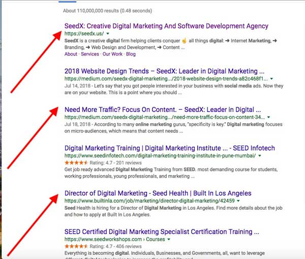Onpage-Optimierung Lokale SEO-Titel