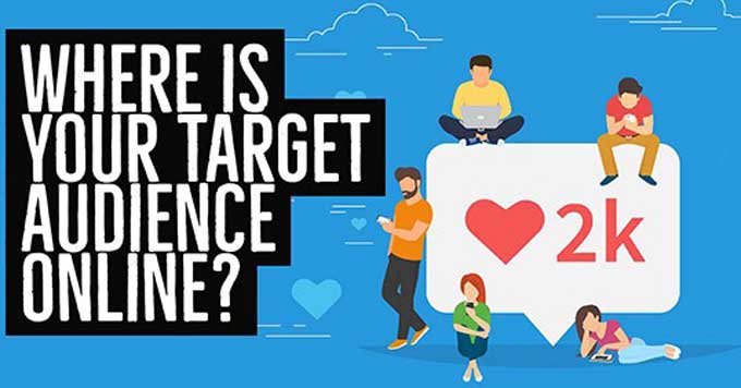 Finden Sie den Zielmarkt für eine effektive soziale Präsenz