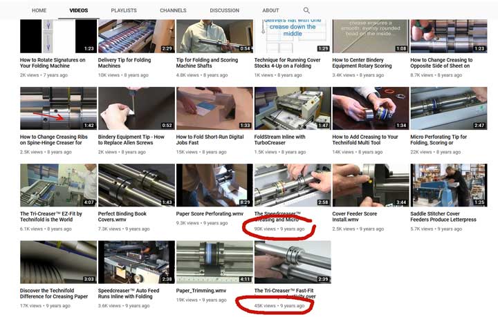 industri percetakan pemasaran video