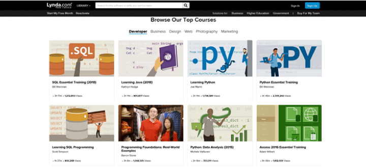 digitale Lernressourcen für kleine Unternehmen
