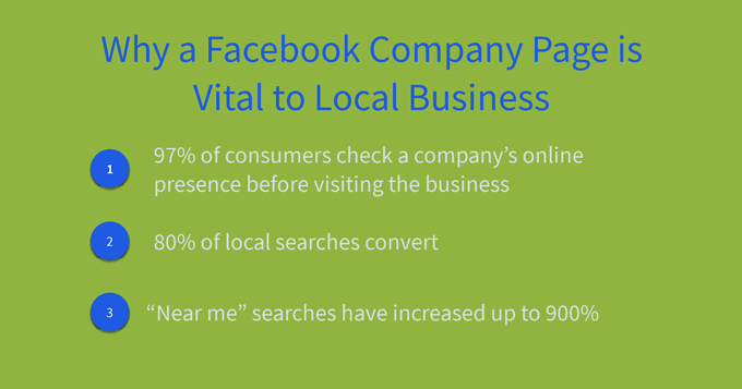 statistiche pagina dell'azienda facebook attività locale