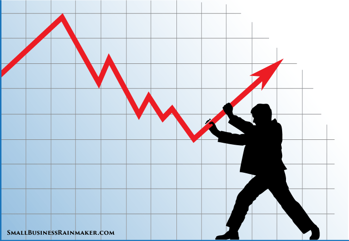 ビジネスターンアラウンド戦略