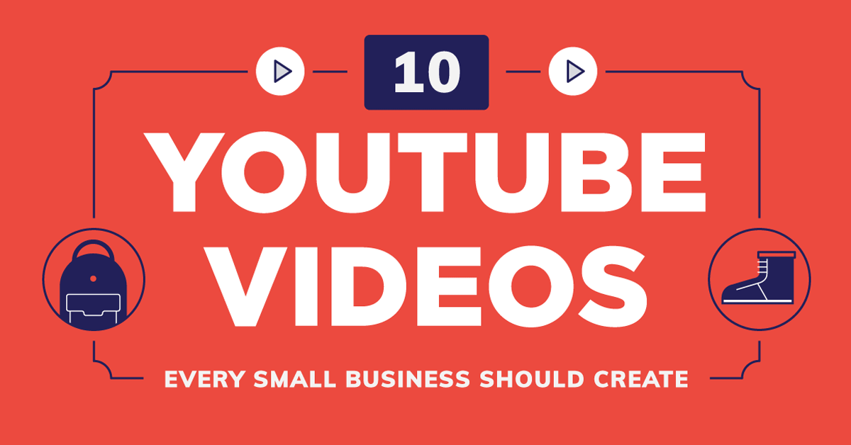 Contenu vidéo YouTube pour les entreprises locales et la vente au détail