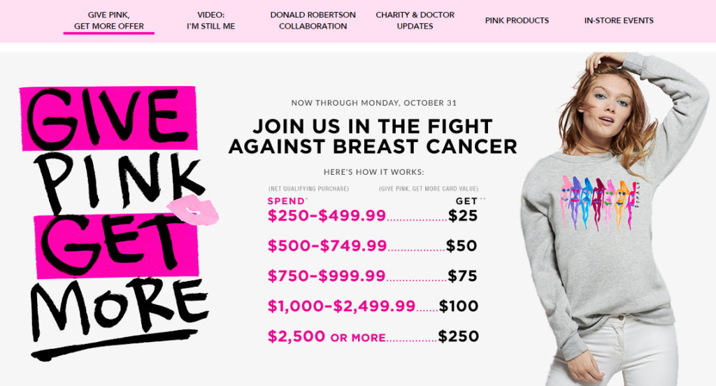 sadaka sadakat programı