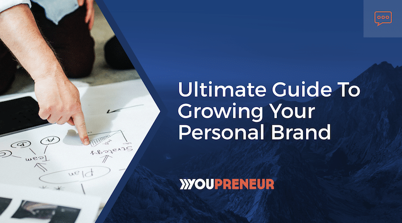 Полное руководство по развитию вашего личного бренда