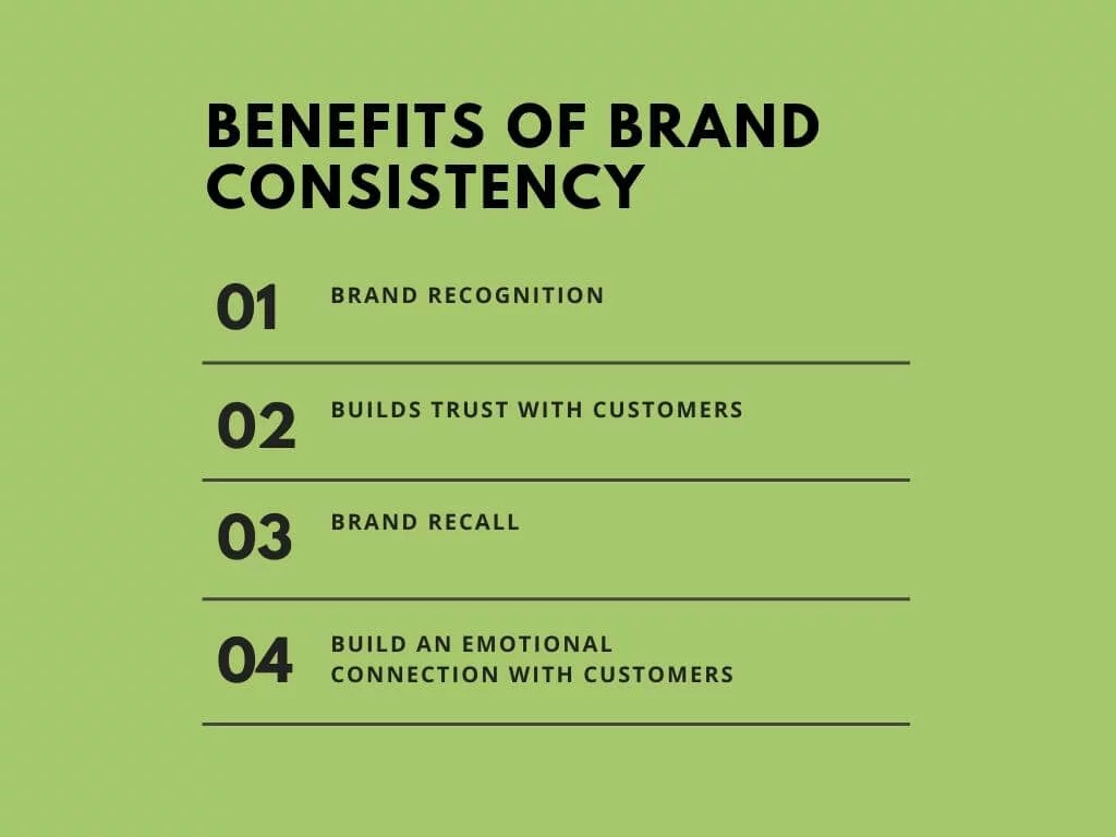 ブランドの一貫性のメリット Benefit of brand consistency